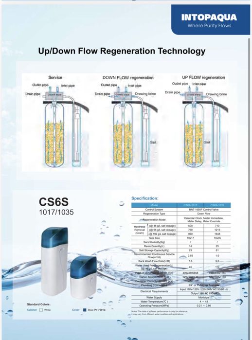 Filtre si aparatura apa
