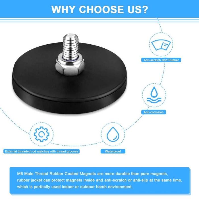 Монтажни неодимови магнити с гумено покритие