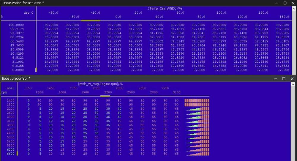 Fileservice de Calitate Stage 1/2/3 Chiptuning Autotuner, Flex, Kess, Ktag, DFox, FoxFlash, KT200, MPPS