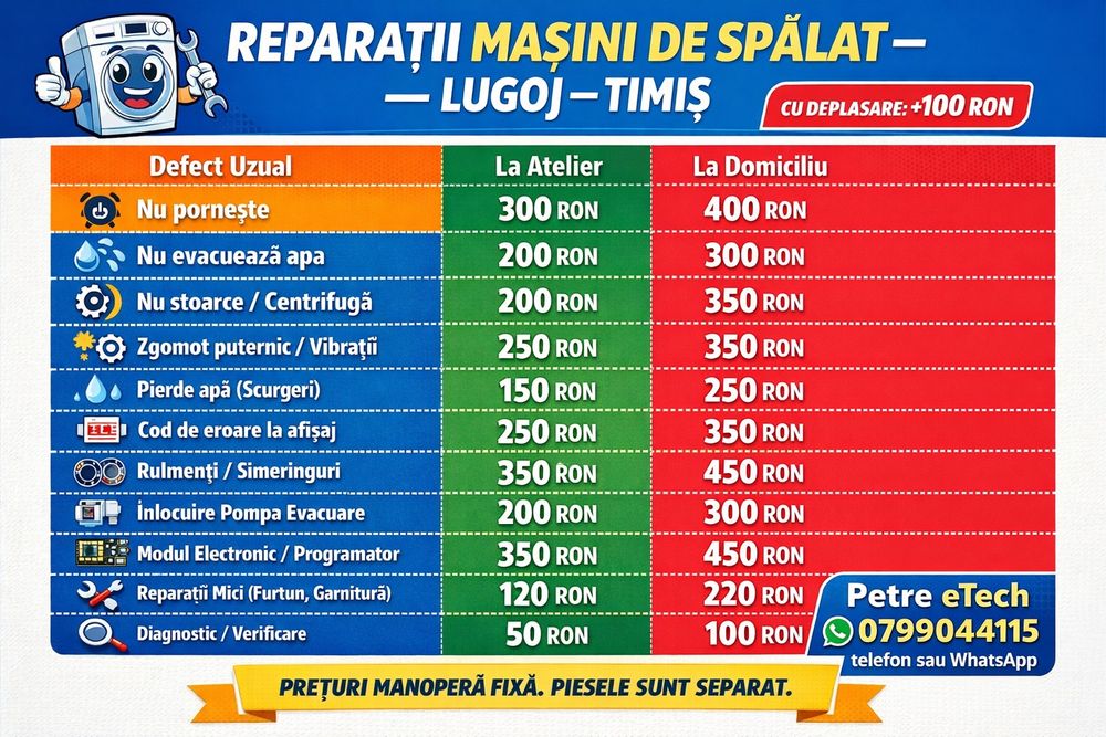 Reparații mașini de spălat
Intervenții rapide la domiciliu