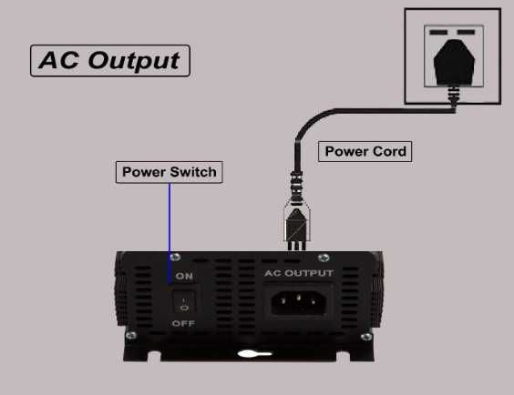 SOLINBA мрежов инвертор 500W, соларен инвертор с чиста синусоида