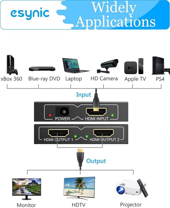 eSynic 4K/30HZ HDMI сплитер 2-посочен HDMI 1 вход 2 изхода HDMI