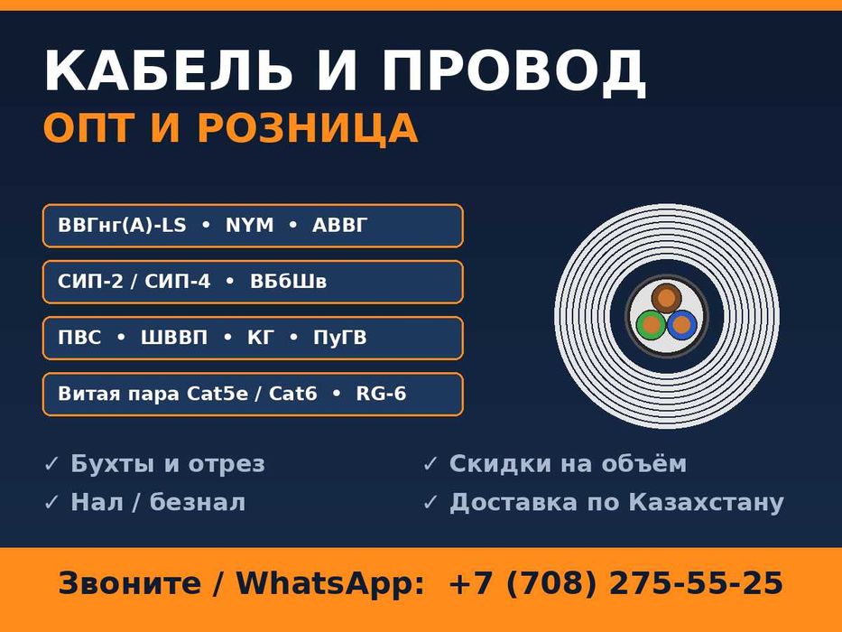 сетевые кабели оптом поставка