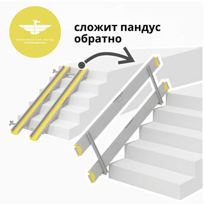Откидной пандус (из алюминя)
