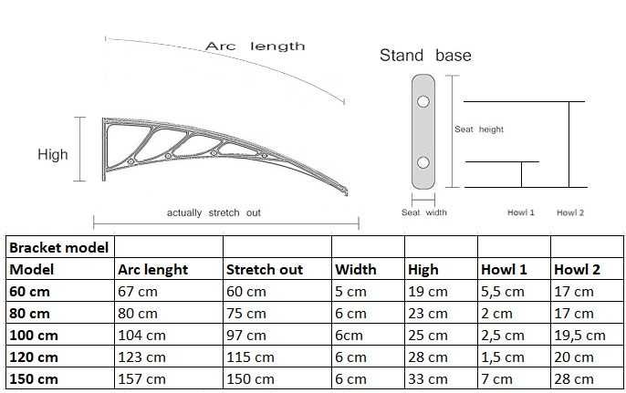Copertina Aluminiu/ABS cu policarbonat/plexiglass pentru usa/geam