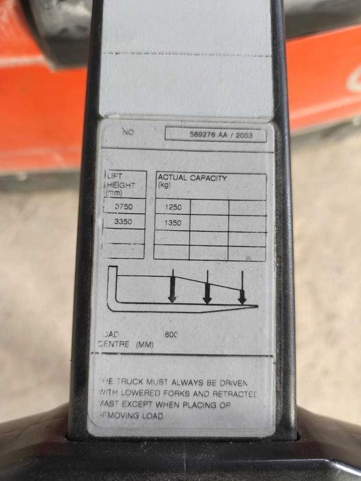 Electrostivuitor/Electrotranspaleta BT LST – 1450 kg, lift 3750 mm