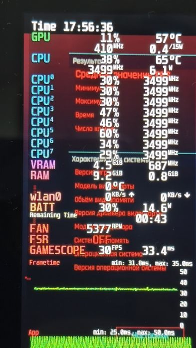 Steam deck lcd 64/512