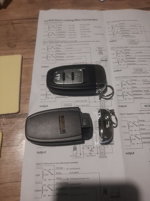 Пулт для автомобиля