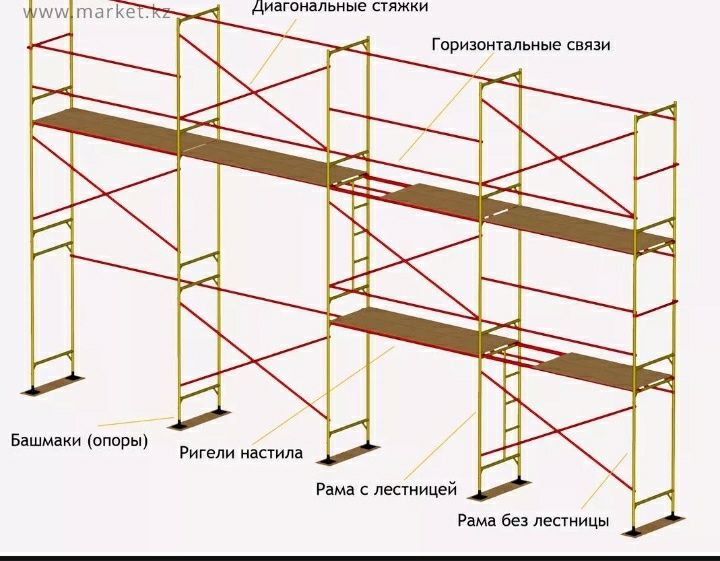Леса аренда Алматы