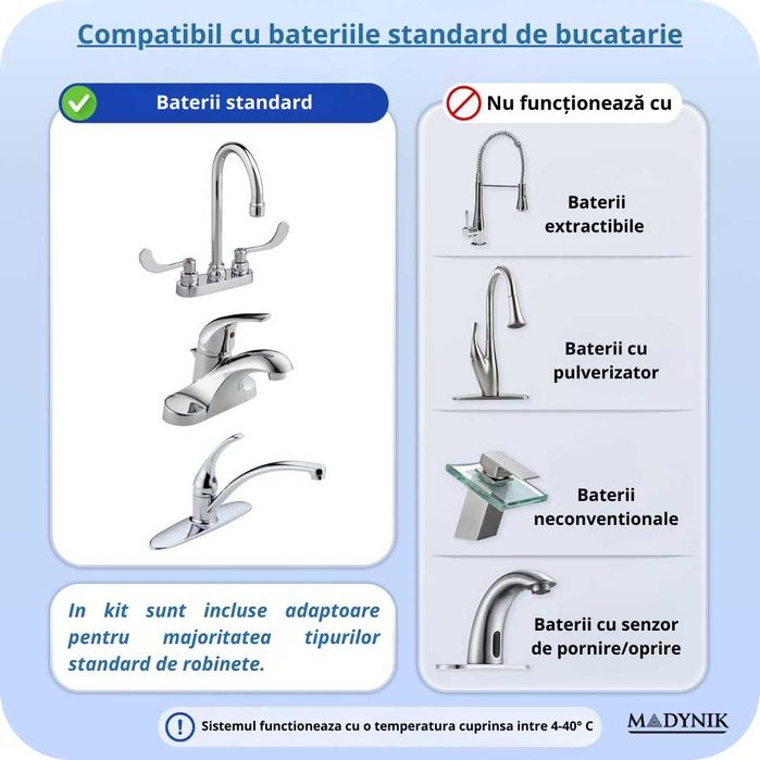 Filtru apa potabila Madynik™, purificator in ceramica, cap. 6000 lt