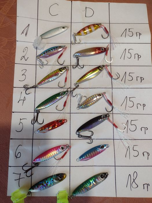 Джигове за риболов