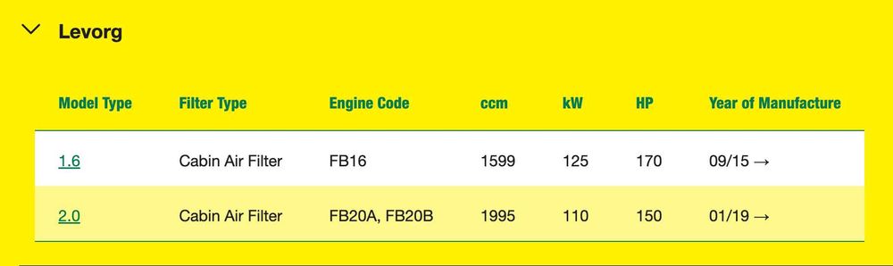 Филтър купе Mann-Filter CU 22 004 за Subaru