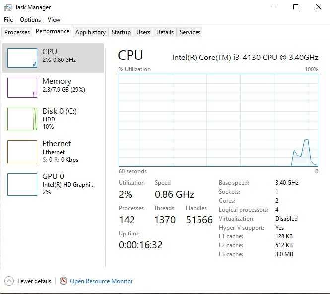 Calculator Unitate Pc Hp EliteDesk 800 G1 I3 4130 Ram 8/16 G SSD HDD Windows 10/11