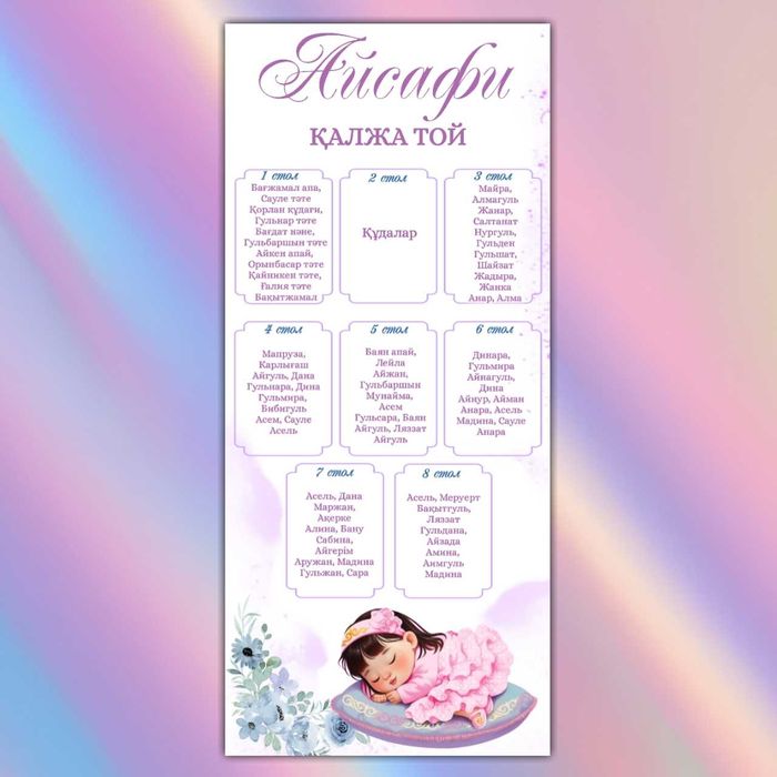 Рассадка гостей на той