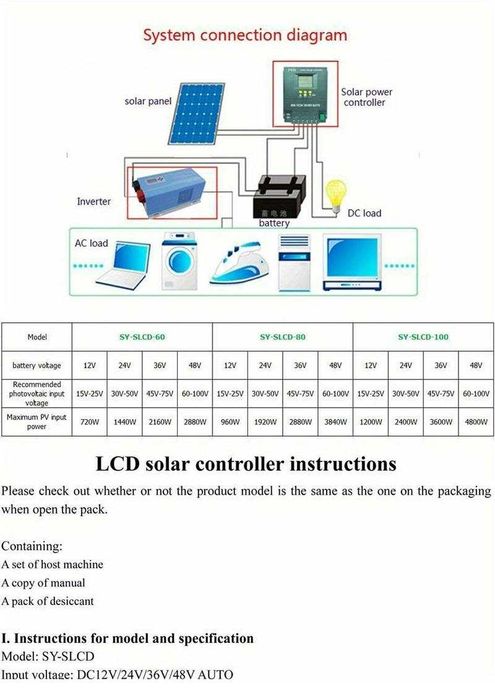Controler solar MPPT, 12V/24V/36V/48V, 100A, LCD, NOU !