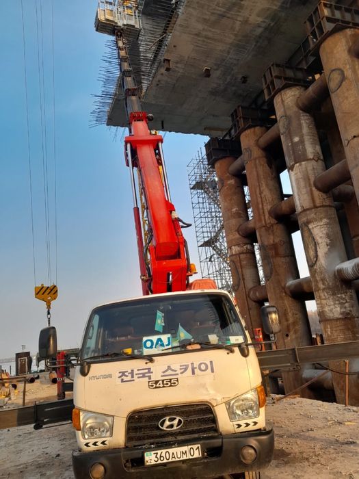 Автовшки. агп. Автоподъемник