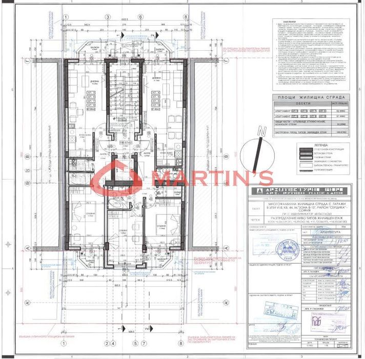 Продава се Тристаен апартамент в София, Център - 121 кв.м за 1054 €/кв.м - Снимка #1