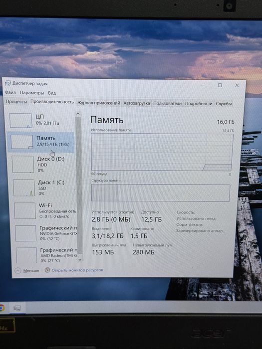 Acer Nitro 5 в продаже