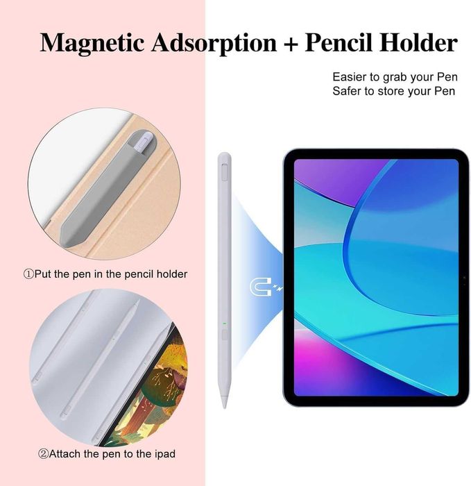 Milikilo AX10S-US Stylus Pen за iPad – светлолилав активен стилус