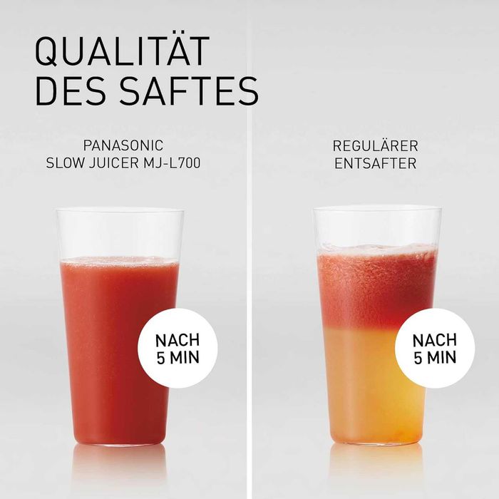 Нова Мощна Бавна Сокоизстисквачка Студено Пресоване Panasonic MJ-L700