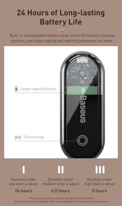 Baseus Беспроводная Настольная Лампа Dimmable Wireless Desk Lamp