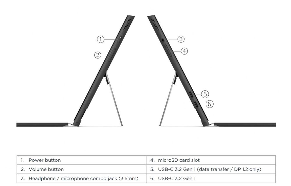 Lenovo Idea Pad Duet 3 10IGL5