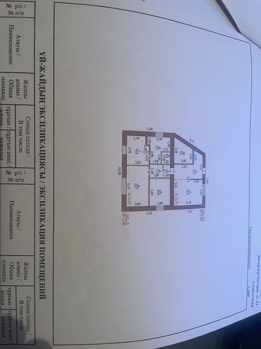 Продам частный дом