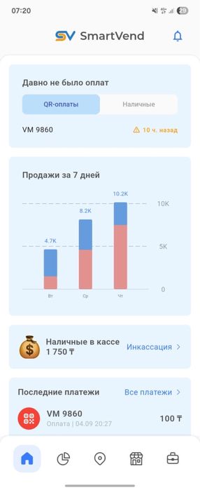 Хватайка вендинговый аппарат