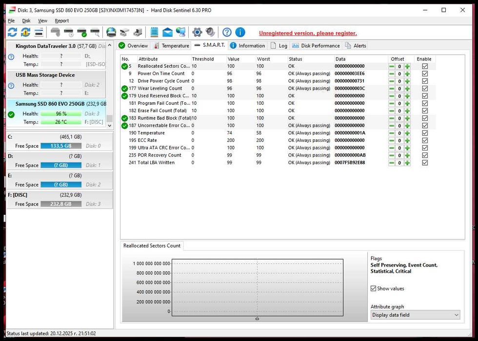 Диск Samsung 860 EVO , 250 GB, SSD SATA III, 2.5"