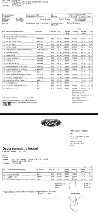 Ford Focus 2015 2.0TDCi,150Cp Automata euro6