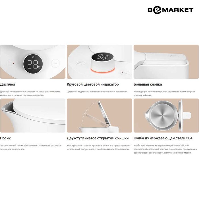 Электрочайник Xiaomi Smart Kettle 2 Pro