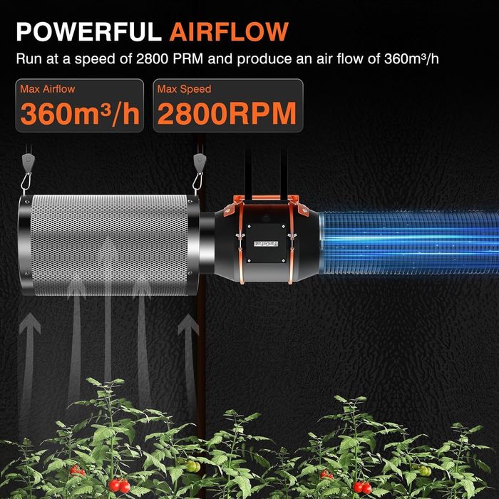 100mm Смарт Канален Вентилатор с WiFi, EC Мотор и Сензори за Климат