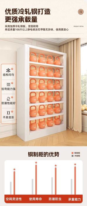 Выставочный стеллаж для книг/Многоуровневая полка для хранения