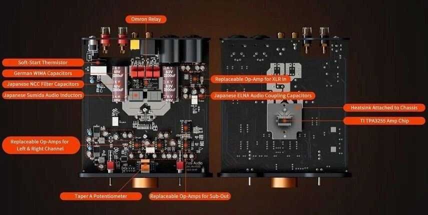 Amplificator Fosi Audio ZA3 2x 180W Class D