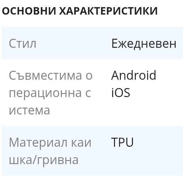 Xiaomi Mi Watch Lite