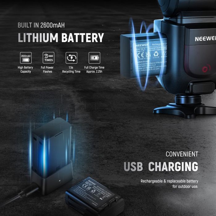 Светкавица. Nikon. Камера. Speedlite. камера. софтбокс.