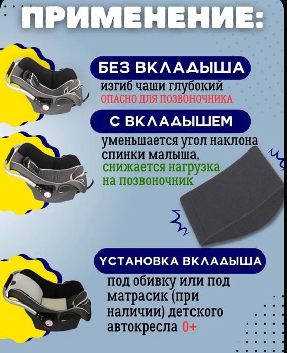 Продается вкладыш-подушка для автокресла/шезлонга