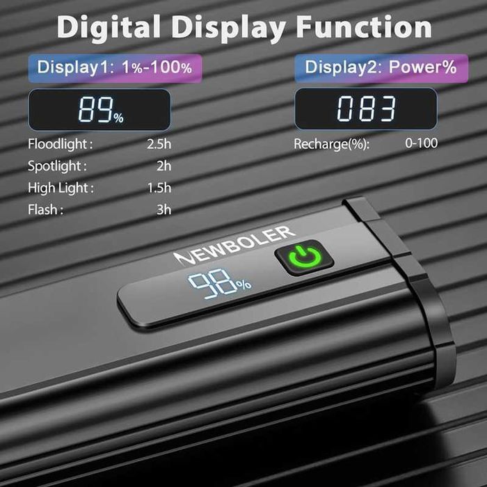 Ултра ярка LED светлина за велосипед с дислей, Фар 2000lum/2000mAh USB