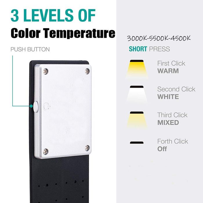 Led лампа със щипка