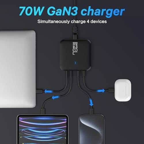 Зарядно AVUMDA USB C Charger 4 Ports PD3.0 GaN III 70W