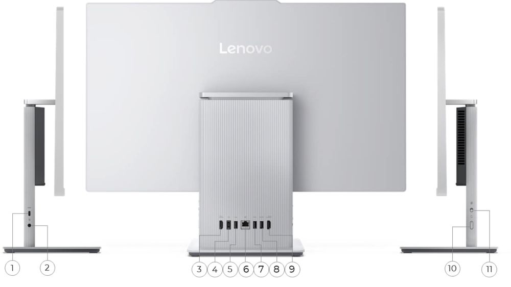Lenovo monoblock AIO 27IRH9
