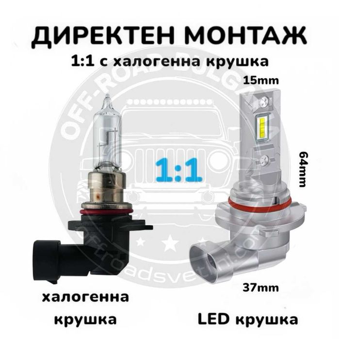 CARLUX LED Диодни Крушки HB3 180W 12V 300% светлина без вентилатор