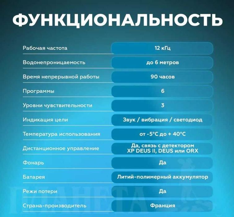 Металлоискатель XP ORX (катушка X35 22,5 см) + Пинпоинтер XP MI-6