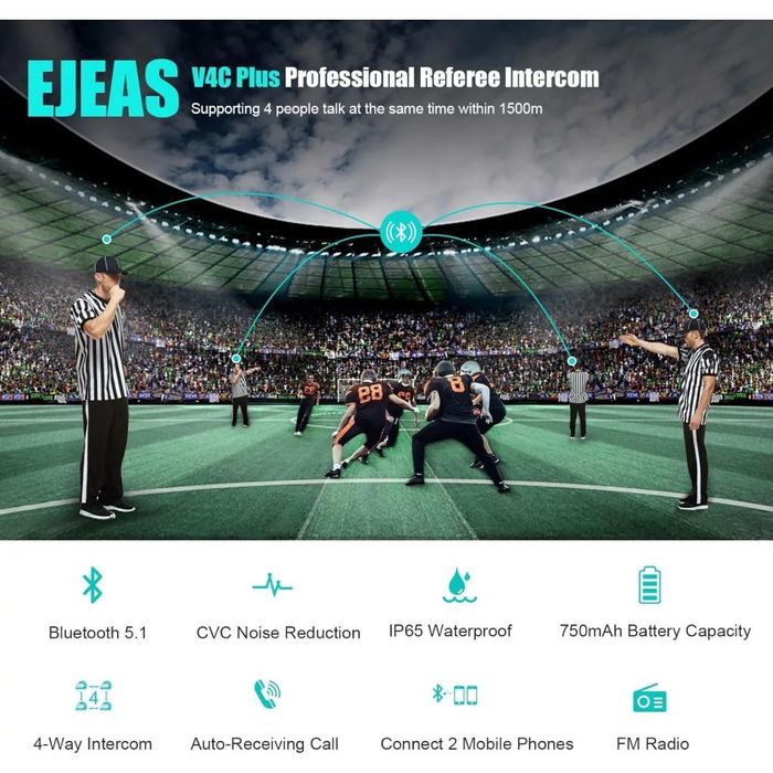 Vând Ejeas V4 Plus – Nou, sigilat. Ideal pentru motociclism/arbitraj