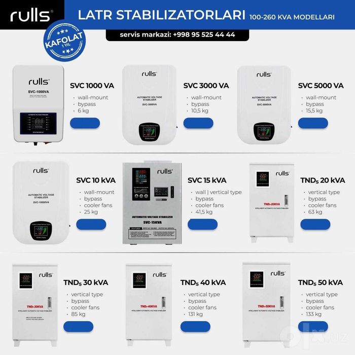 Стабилизатор Stabilizator 1кВт,2кВт,5кВт,10кВт, 20кВт,30кВт,50кВт