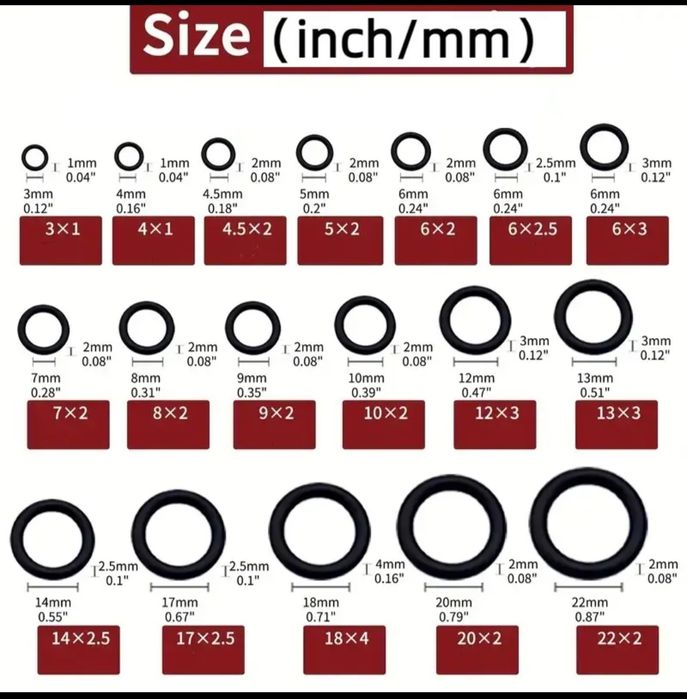 Набор уплотнительных колец