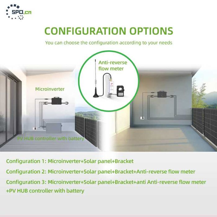 Водоустойчив микроинвертор 2000W