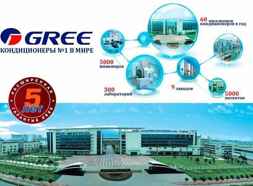 Gree (12) Inverter ( кондиционер Bora GWH 12 AAB) + Wi-Fi (фреон R32)