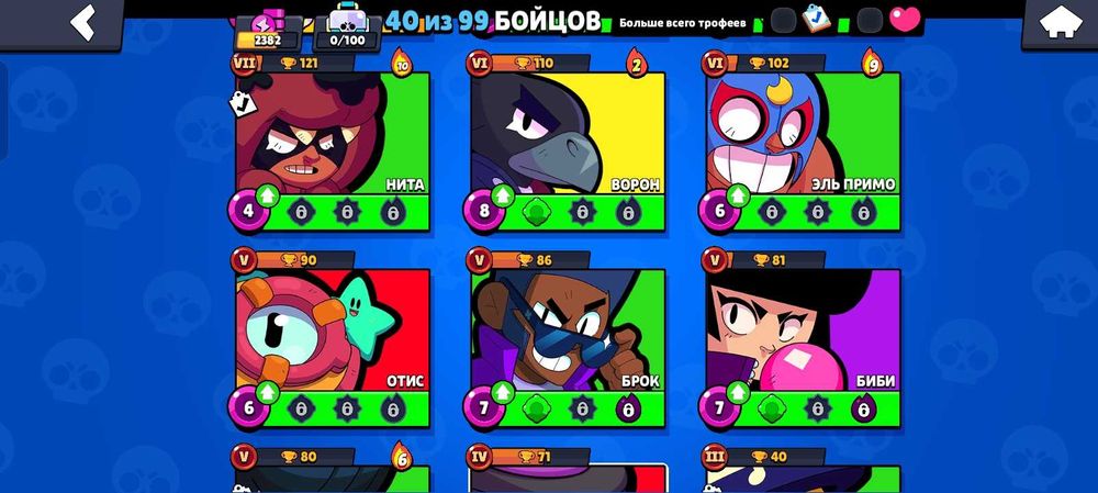 Аккант в игре "Brawl Stars"