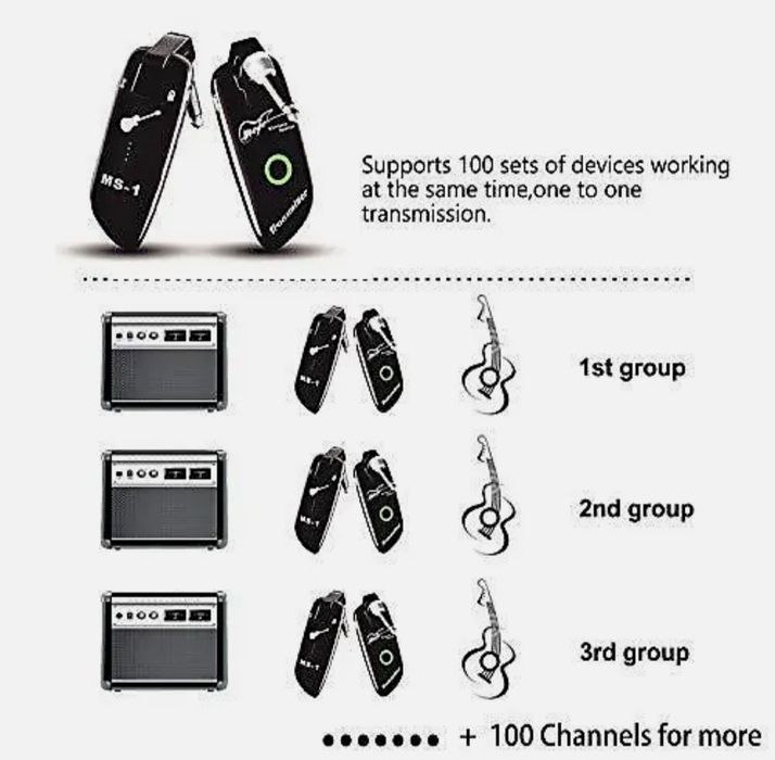 Перезаряжаемая, беспроводная гитарная система MEFE  MS-1